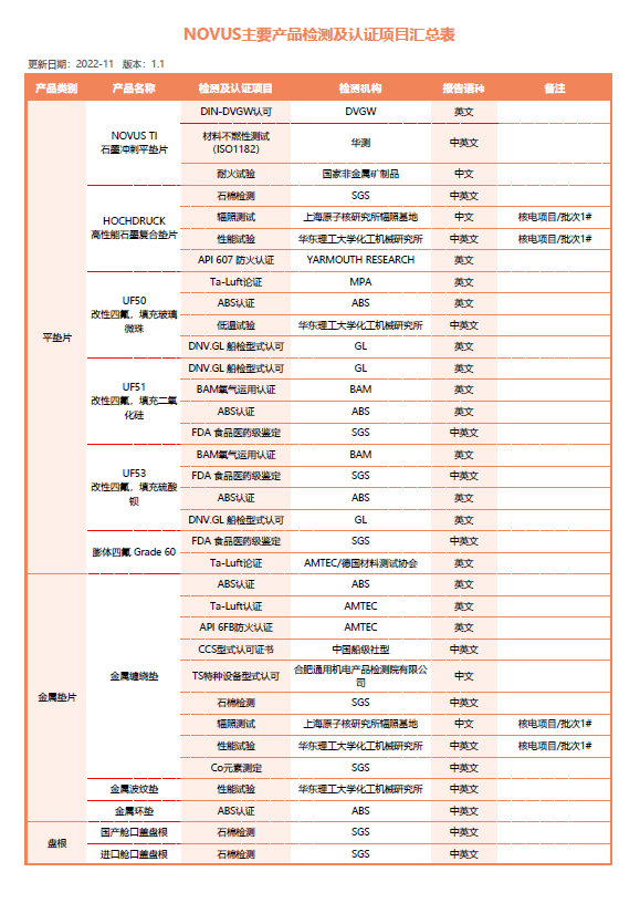 royal皇家88·(中国区) - 官方网站